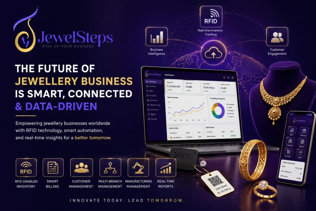 JewelSteps jewellery management software dashboard displayed on a laptop and mobile device with RFID technology, smart billing, customer management, multi-branch operations, manufacturing management, and real-time business analytics. Luxury gold jewellery is showcased alongside the software interface, highlighting JewelSteps as a global ERP solution for modern jewellery businesses.