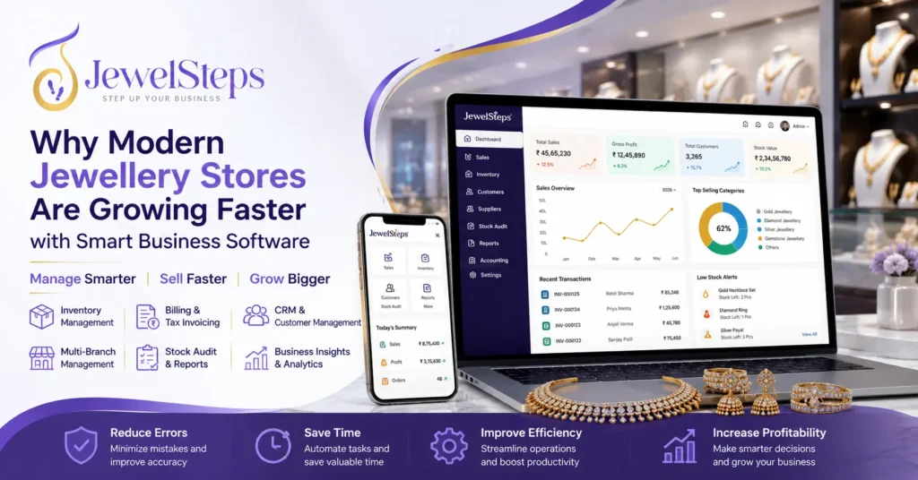 JewelSteps jewellery business management software promotional banner featuring a laptop and mobile dashboard displaying inventory, sales, customer management, stock audit, billing, and analytics tools. The design highlights how modern jewellery stores can manage inventory, automate TAX-compliant billing, improve customer relationships, streamline multi-branch operations, and increase profitability through smart business software. The background shows a luxury jewellery showroom with gold jewellery displays.