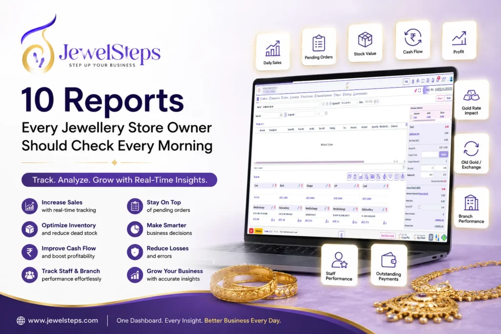 Dashboard showing 10 essential jewellery business reports in JewelSteps ERP software