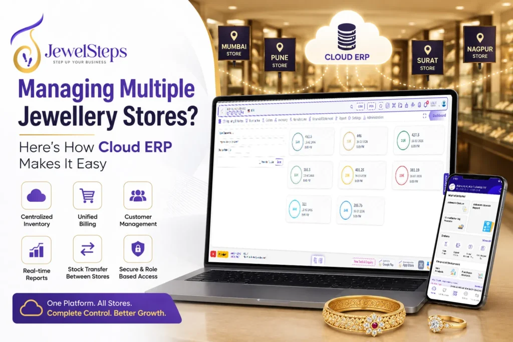 Managing Multiple Jewellery Stores with JewelSteps Cloud ERP Dashboard
